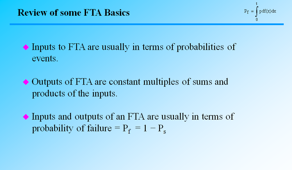 fault tree analysis