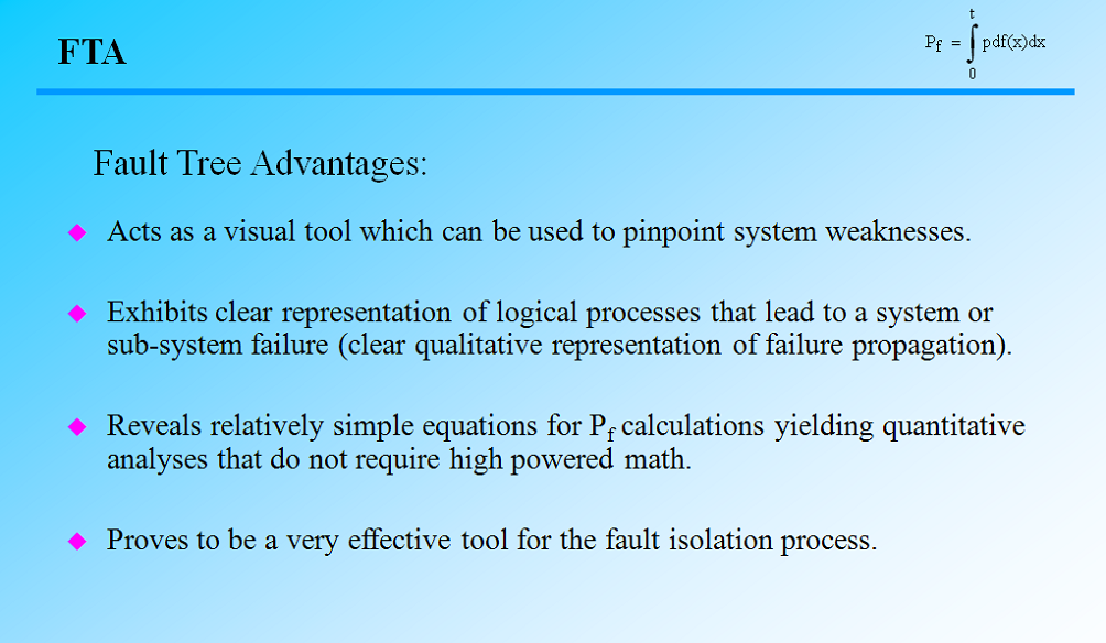 fault tree analysis