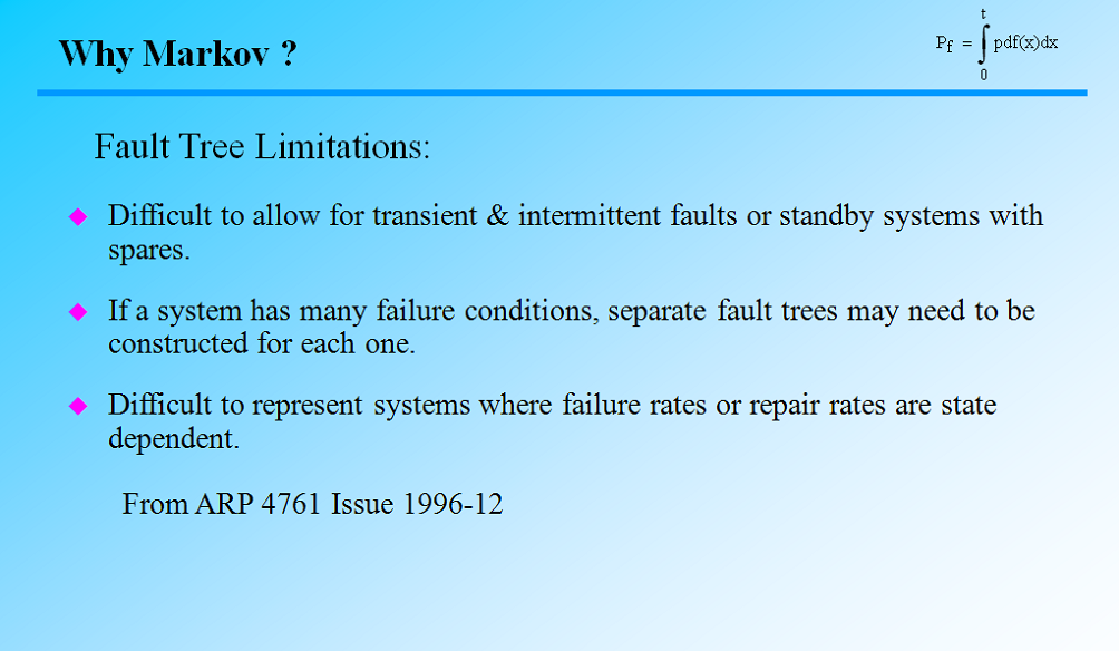 fault tree analysis