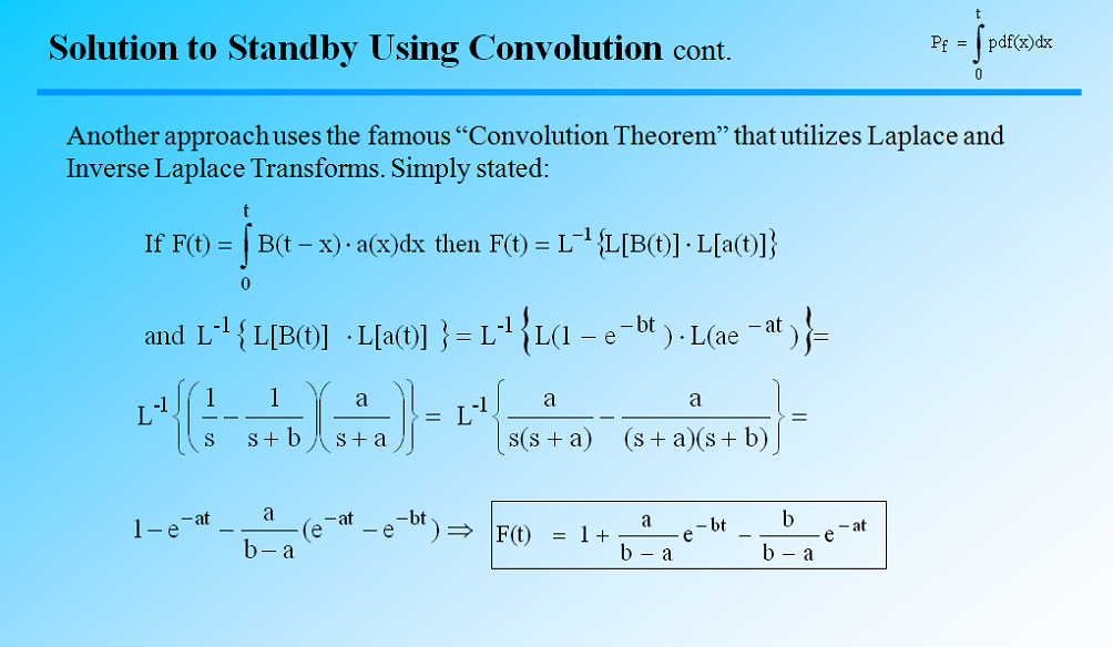 convolution