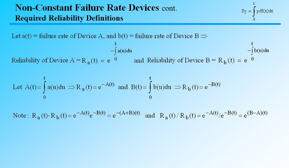 failure rate